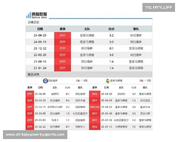 2013-2014赛季西甲联赛赛程详细介绍及比赛预测 2013-2014赛季西甲联赛赛程详细介绍及比赛预测