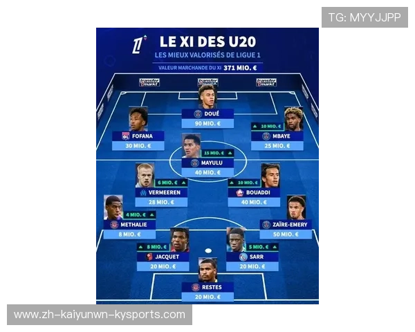 本赛季法甲最具竞争力球队是谁？实力榜最新出炉