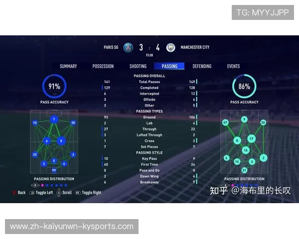 足球计数几何技术在足球比赛数据统计中的应用案例