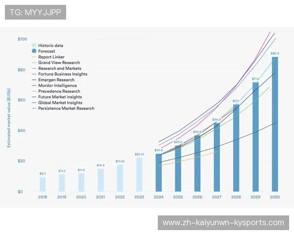 足球赛事对经济发展的影响与市场趋势